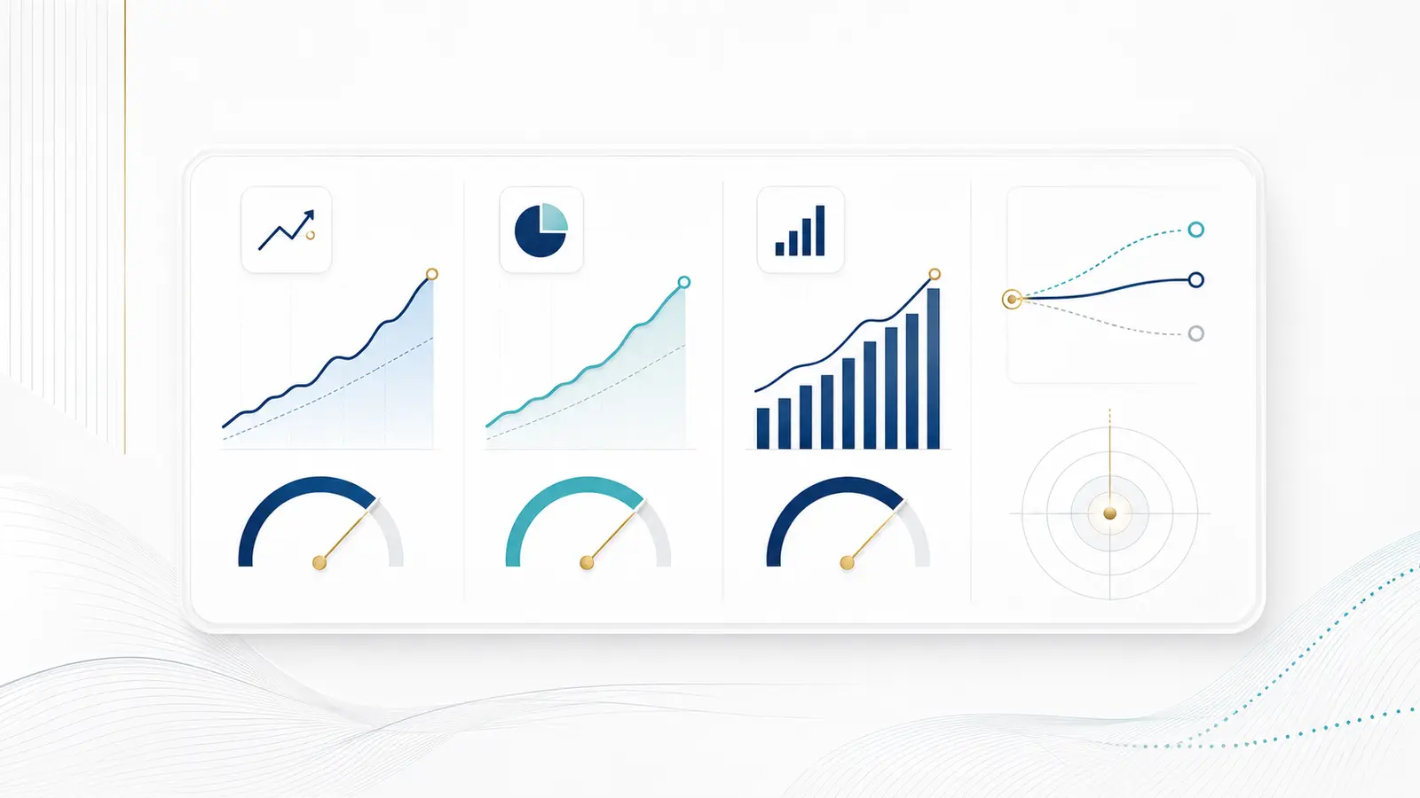 CFO dashboard infographic showing executive metrics for growth, margin, cash and forward outlook